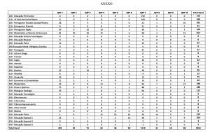 Vagas Concurso Extraordinário 2014 Screenshot_2014-05-26-22-19-15~2